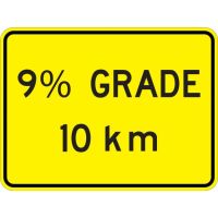 Percent Grade (distance) KM W7-3DKM