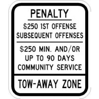 New Jersey Handicap Penalty R(NJ)7-4